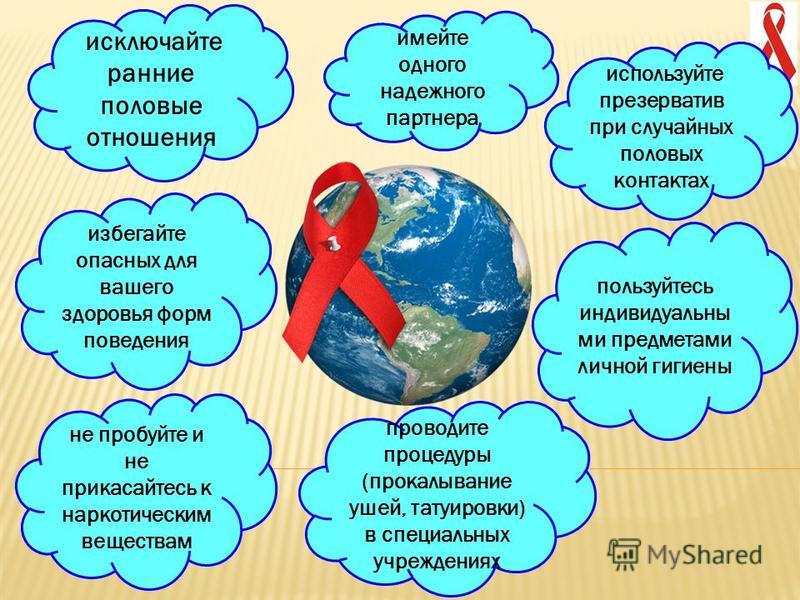 Болит грудная клетка что делать
