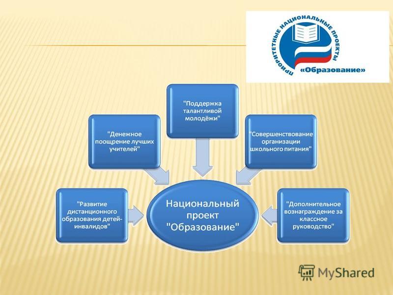 Скачать Мастер Класс По Английскому Языку Скачать Мастер Класс По Английскому Языку