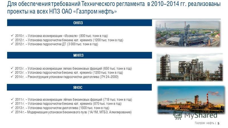 5 Газпром нефть Используйте выделение+Tab для смены стилей текста. Для возврата на предыдущий уровень выделите строку и нажмите Shift+Tab. Первый уровень Второй уровень Третий уровень Для обеспечения требований Технического регламента в 2010-2014 гг.
