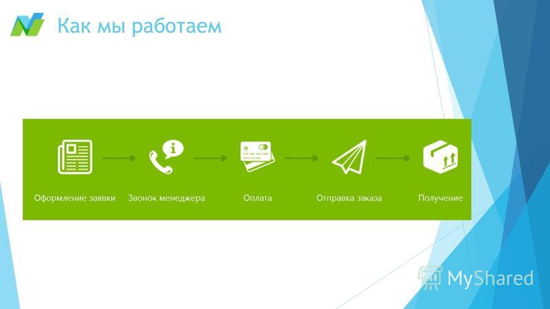 Пластика по маршала Пластика по маршала