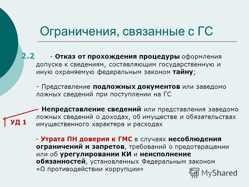 Ограничения связанные с государственной и муниципальной службами Ограничения связанные с государственной и муниципальной службами