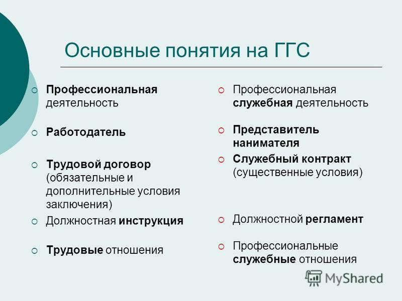 Ограничения и запреты связанные со службой в овд рф Ограничения и запреты связанные со службой в овд рф