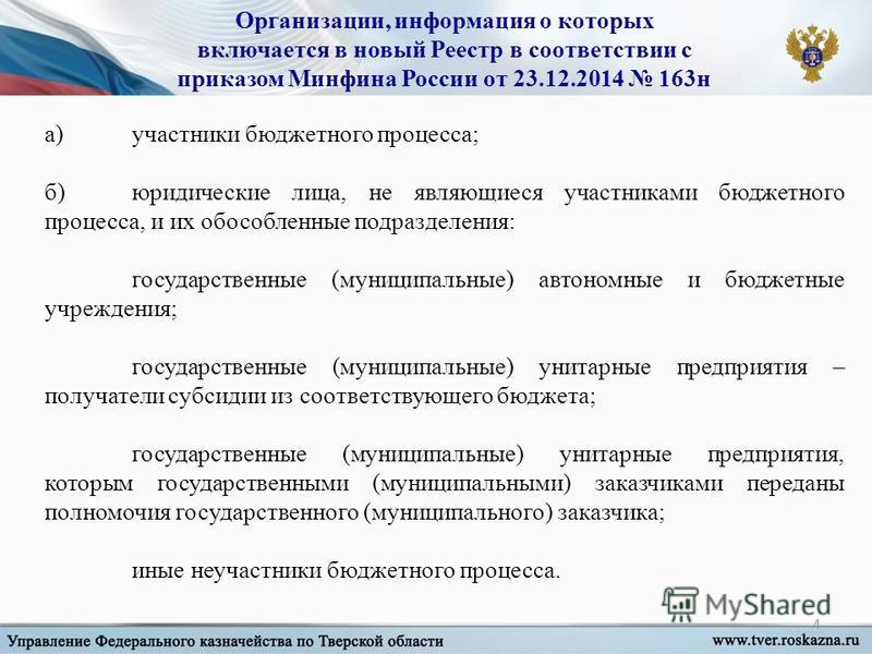 приказ 163н минфина