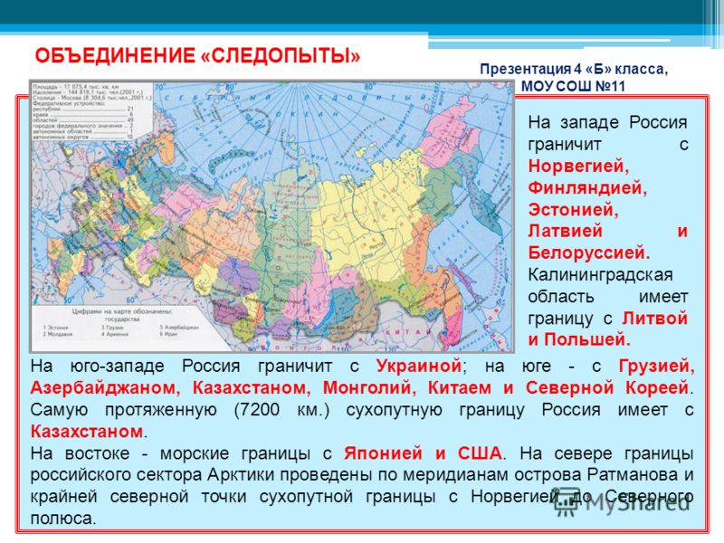 Презентация 4 Б Класса Презентация 4 Б Класса