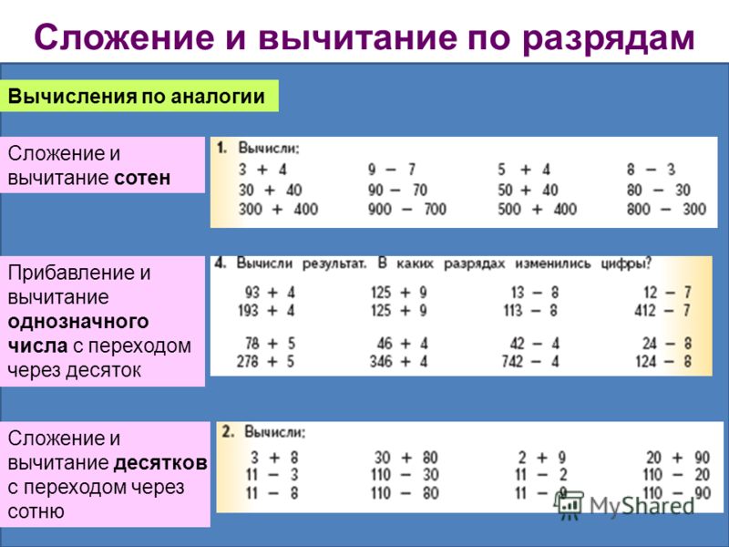 20 примеров по Математике 6 Класс