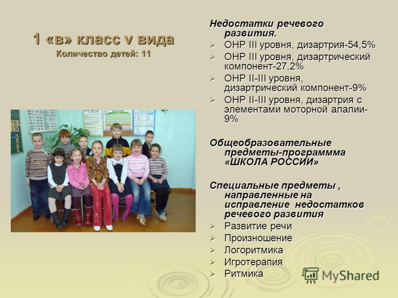 Shkola Razvitiya Rechi 4 Klass Otveti T N Sokolova Otveti 1 Chastj Reshebnik