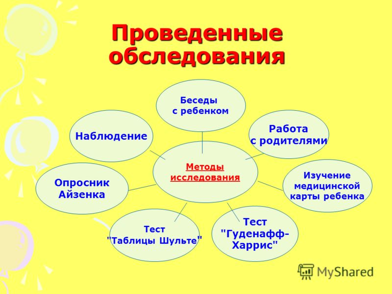 Праздник эколят молодых защитников природы сценарий