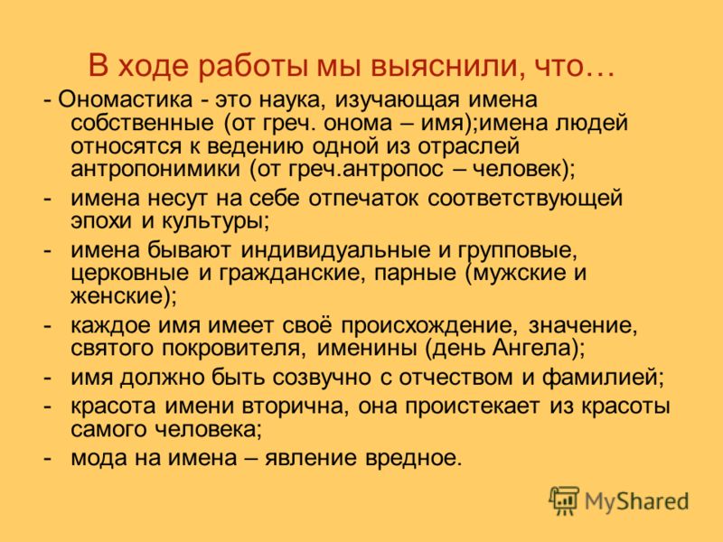 Церковные именины мужские Церковные именины мужские