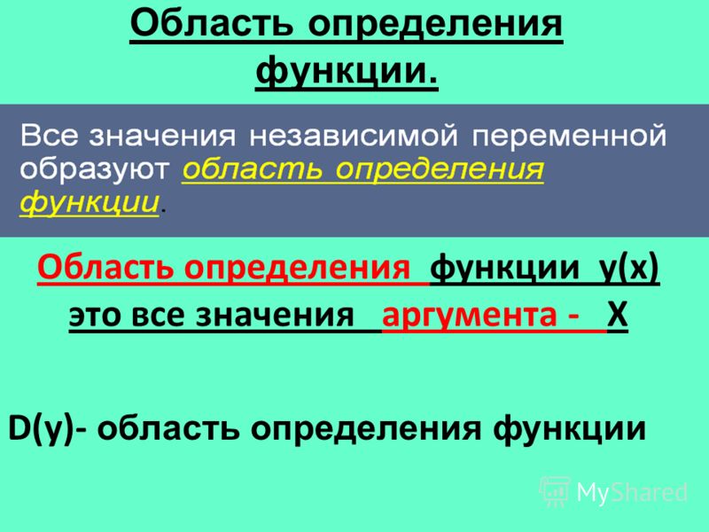 Рабочие программы по фгос умк школа россии