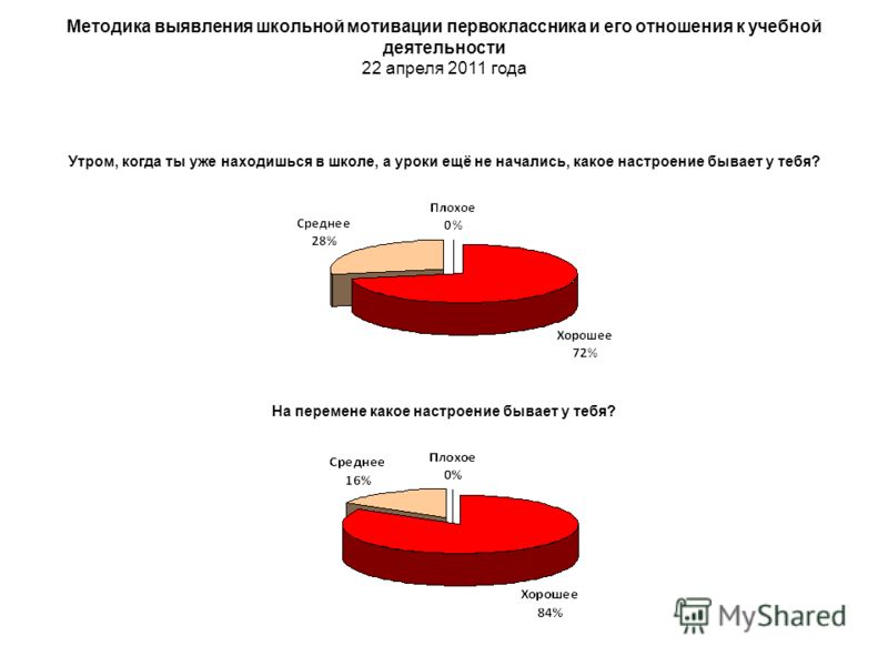 Рабочая программа по литературе 8 класс по учебнику коровино: Все релизы 2014 года Комплексно тематическое планирование детство по фгт скачать txt