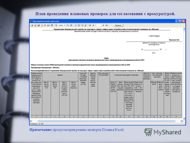 Пример Обращения в Роспотребнадзор