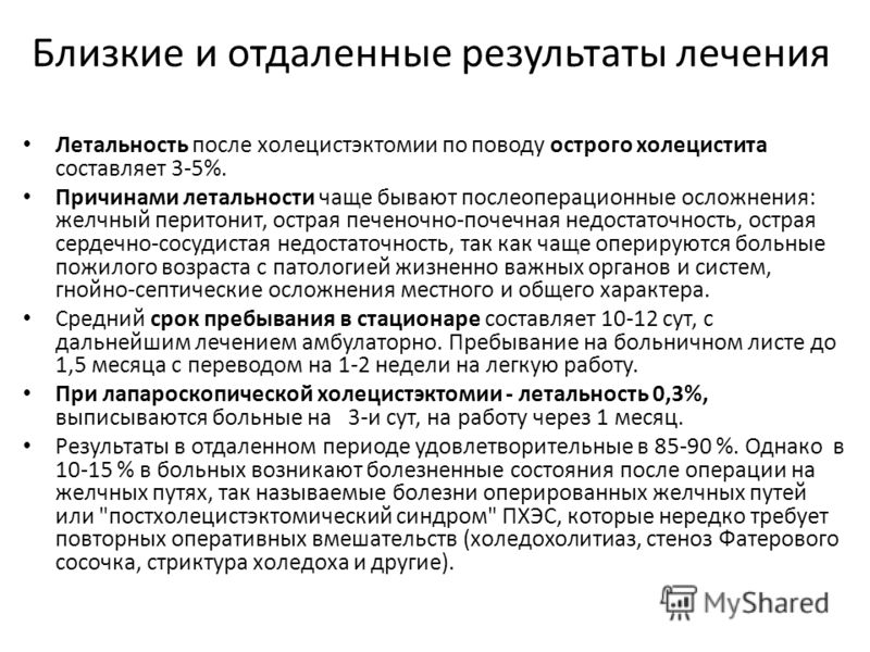 Тонус матки болит в правом боку