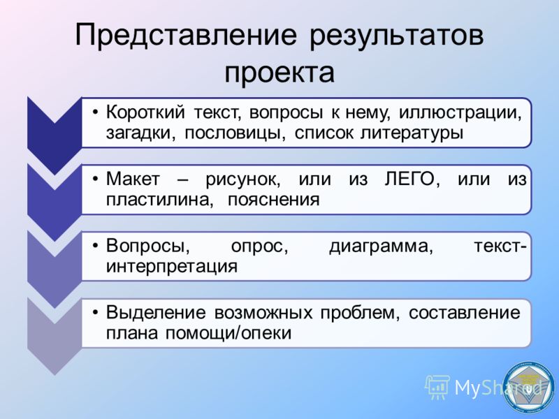 Сценарий продвижения проекта Сценарий продвижения проекта