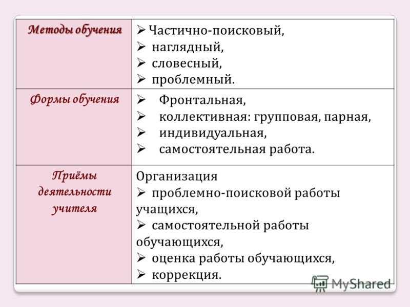 Учебник Ладыженская Русский Язык 6 Класс Бесплатно
