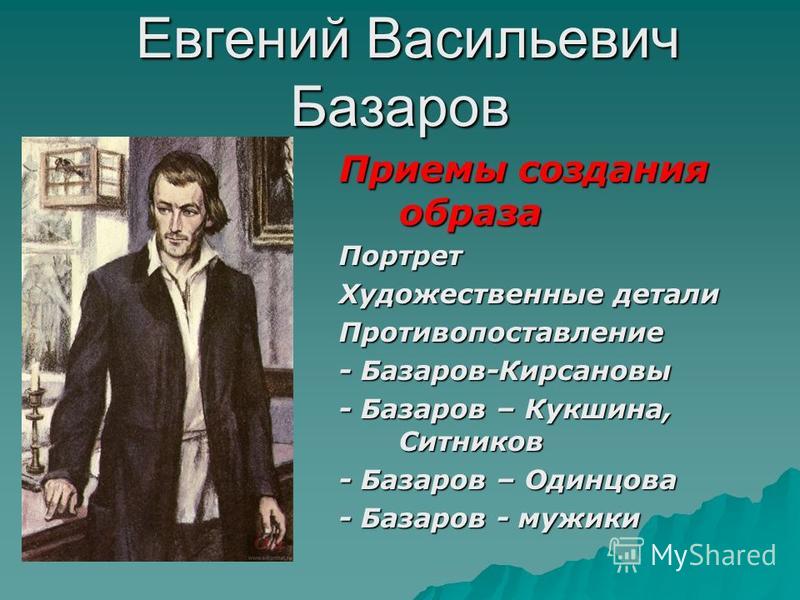 Цитаты на тему базарова Цитаты на тему базарова