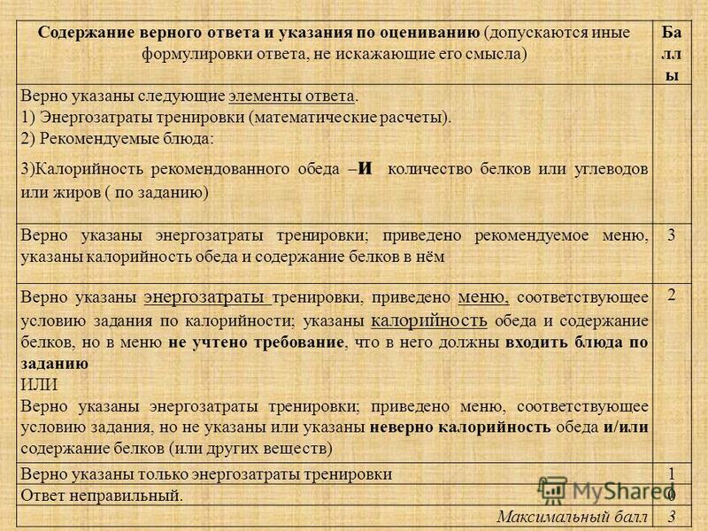 Как приготовить вкусную рыбу на решетке
