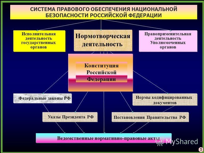 Косы на средние волосы и прически с плетением: схемы, пошаговые инструкции Как сделать балдахин над кроватью своими руками? sonmir