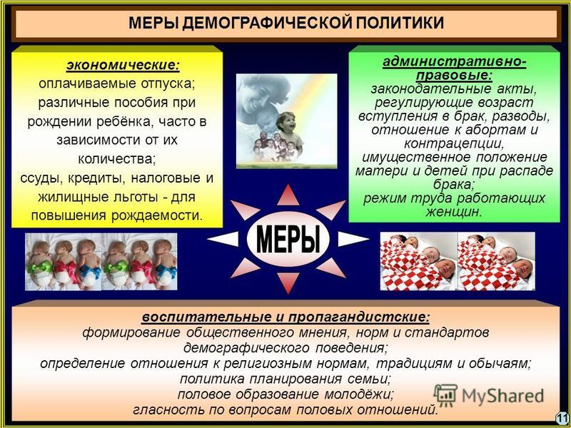 Меры демографической политики