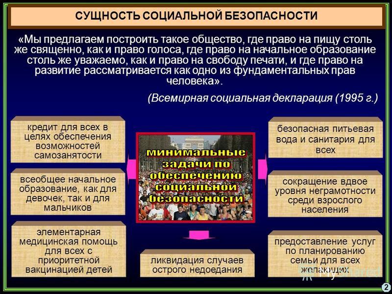 Преступления против общественной безопасности и общественного порядка презентаци