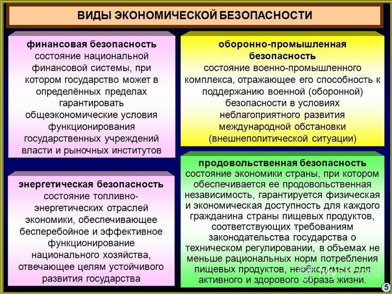 Экономическая безопасность научная статья