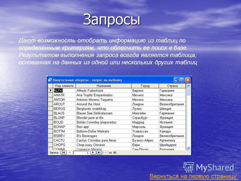 Подача иска - дело непростое - Адвокат Шелестюков Роман Николаевич - Судебная пр