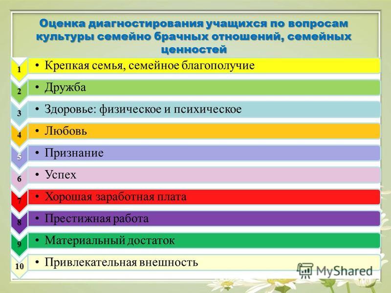 Физическое признание Физическое признание