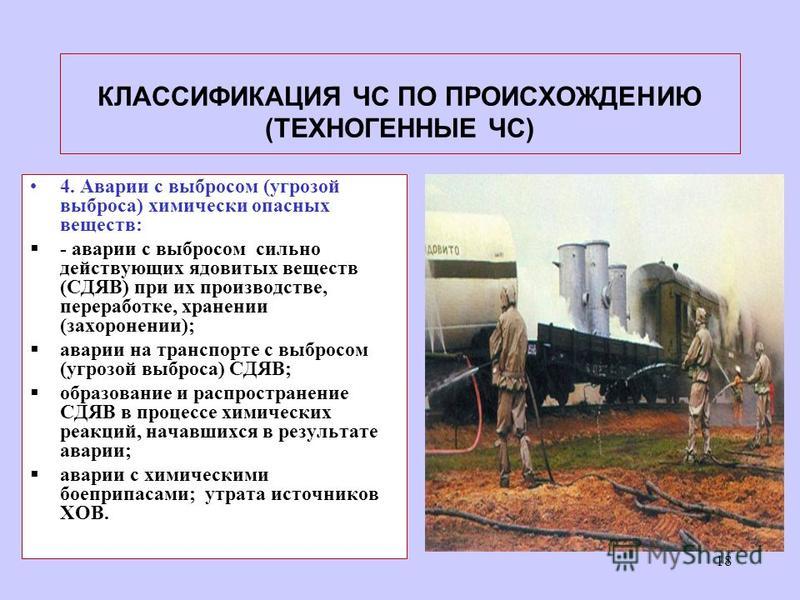 Техногенное происшествие связанное Техногенное происшествие связанное