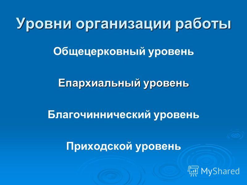 азбука сайт православных знакомств азбука сайт православных знакомств