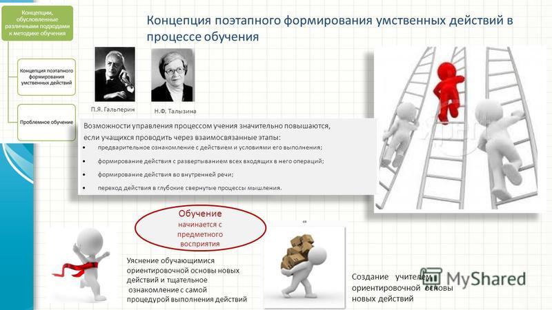 Цветок бокарнея и уход за ней Цветок бокарнея и уход за ней