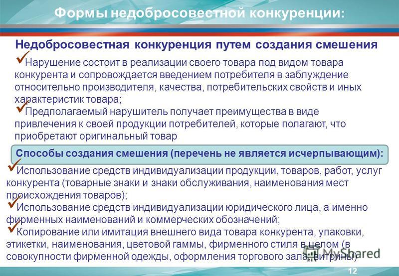 Правовая характеристика формы недобросовестной конкуренции презентация