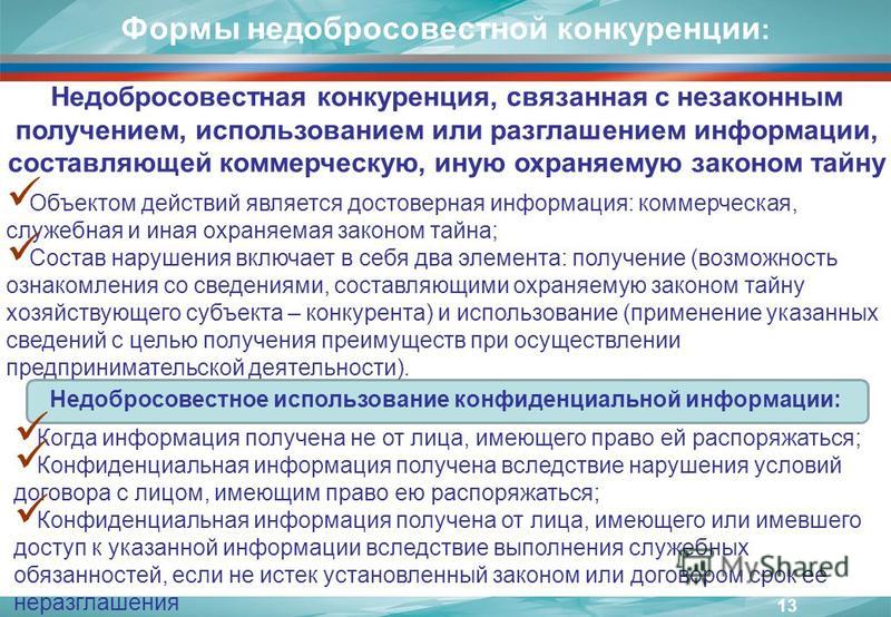 Недобросовестная конкуренция связанная с приобретением исключительных прав Недобросовестная конкуренция связанная с приобретением исключительных прав