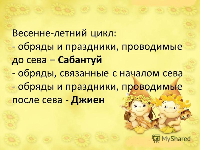 Летний цикл обрядов Летний цикл обрядов