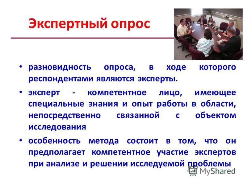 Анализ опроса - Basanova.ru