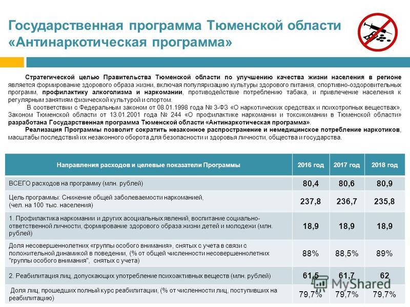 Государственные Программы России на 2018 год: направления экономического развития Государственные Программы России на 2018 год: направления экономического развития