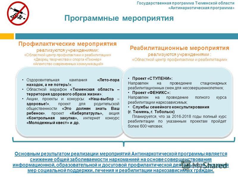 Бюджет для граждан конкурс 2018 итоги Бюджет для граждан конкурс 2018 итоги
