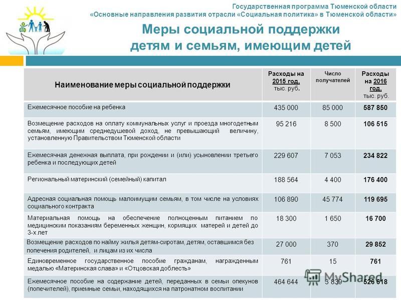 Когда можно жениться в 2018 году по православному Когда можно жениться в 2018 году по православному
