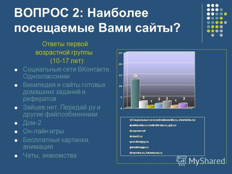 Крымск новости за последнюю неделю