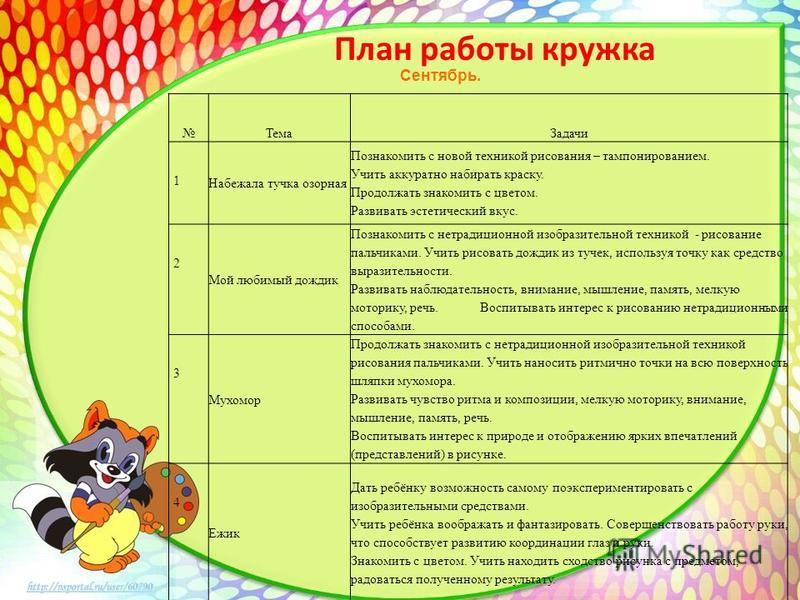 План работ по вышивке План работ по вышивке