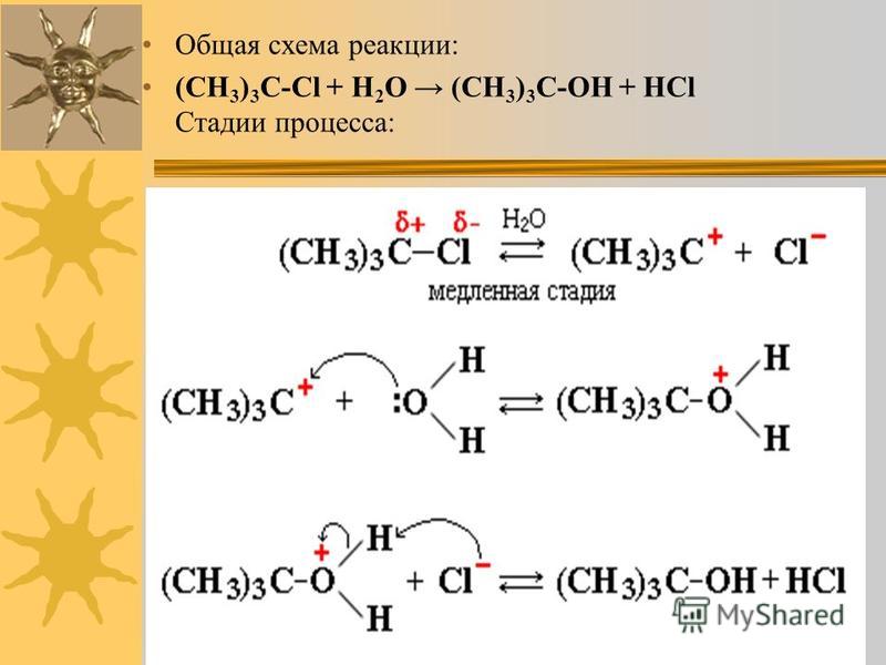 Общая схема реакции: (CH 3 ) 3 C-Cl + H 2 O (CH 3 ) 3 C-OH + HCl Стадии про...