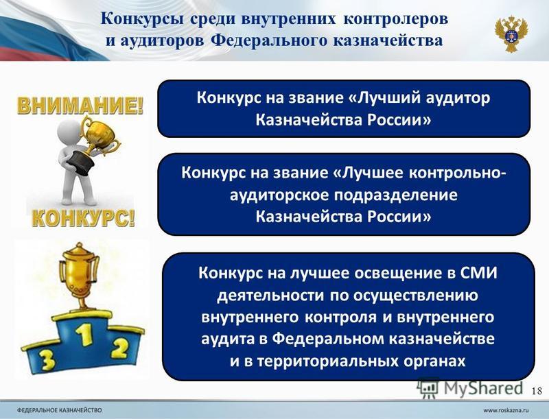 Конкурсы на проведение аудита Конкурсы на проведение аудита