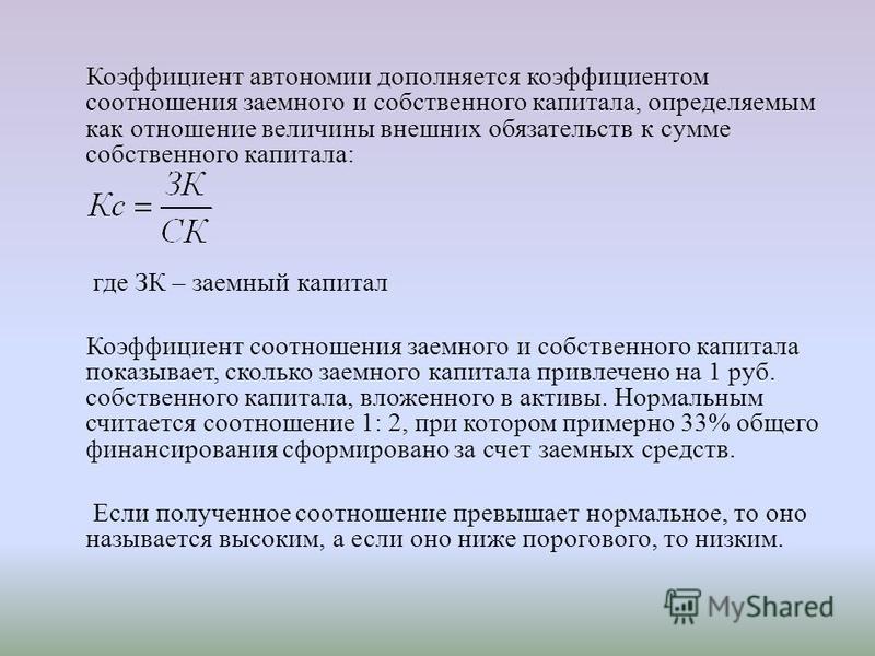 Коэффициент отношения обязательств к собственным активам Коэффициент отношения обязательств к собственным активам