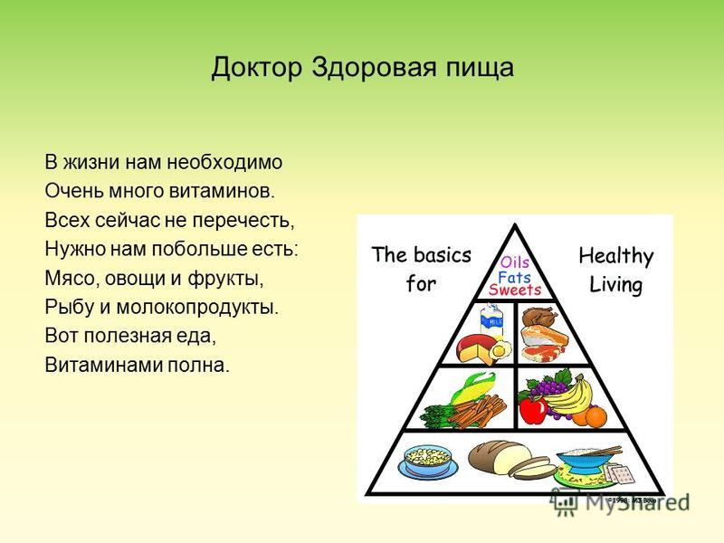 Песенка Про Правильное Питание Для Детей