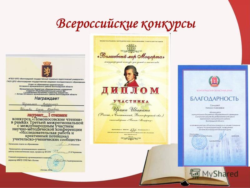 Всеросийские конкурсы сайтов Всеросийские конкурсы сайтов