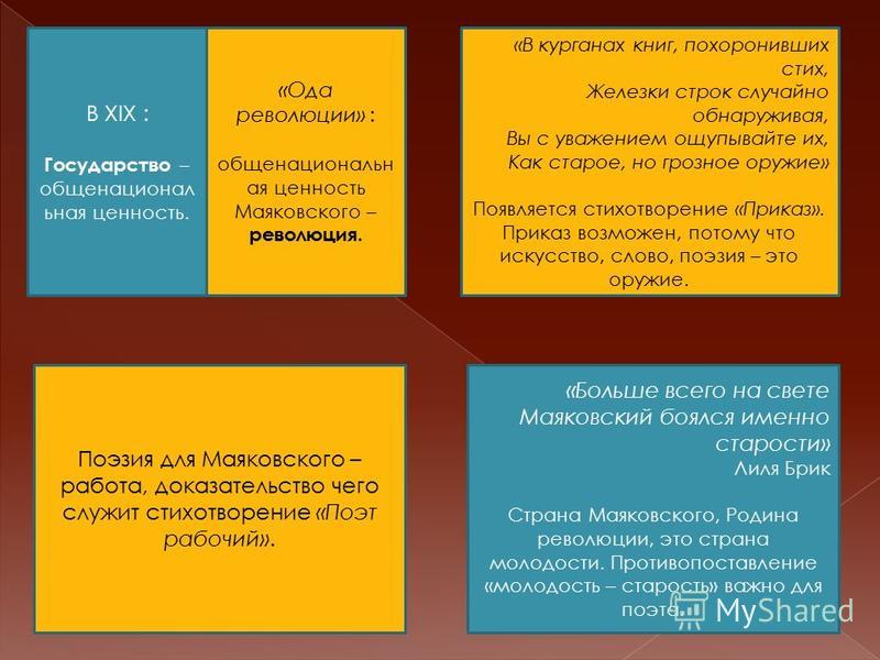 Стих до свиданья друг мой до свиданья анализ Стих до свиданья друг мой до свиданья анализ