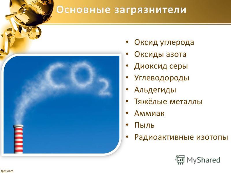 Оксиды серы основные источники загрязнения таблица