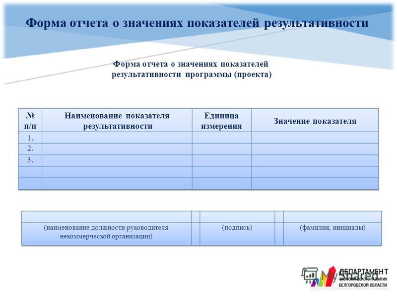 Пример итогового отчета по проекту