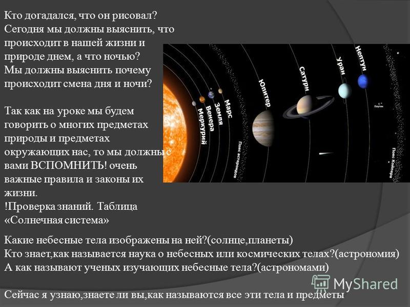 Как называется наука о небесных телах ответ Как называется наука о небесных телах ответ