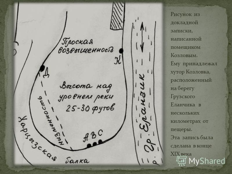 Рисунок из докладной записки, написанной помещиком Козловым. Ему принадлежал хутор Козловка, расположенный на берегу Грузского Еланчика в нескольких километрах от пещеры. Эта запись была сделана в конце ХІХ века