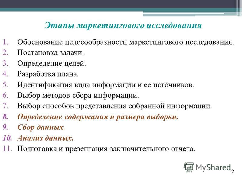 Внешнее Проектирование: Стадии и Процессы Альбом идей kudosvao.ru