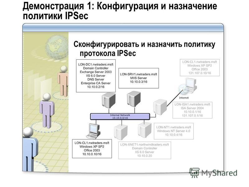 Простые рисунки обитателей моря, мастер-классы по их рисованию Производственная практика 5й курс
